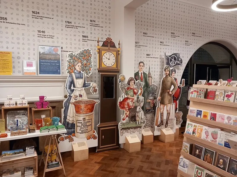 The Receipt for a Better Self: What Museum Gift Shop Purchases Actually Confess